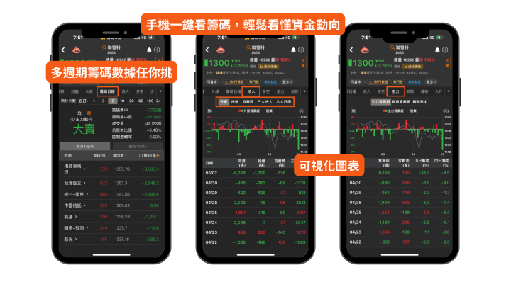 【關鍵籌碼】馬斯克一席話，再點燃機器人行情 ！「這1檔」主力已悄悄卡位... #概念股一次看