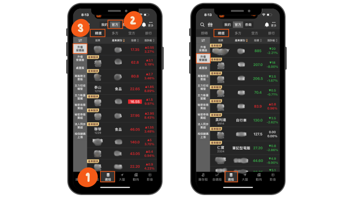 【關鍵時事】台幣升破29元，將引爆金控危機？「5大風險」帶你搶先看！