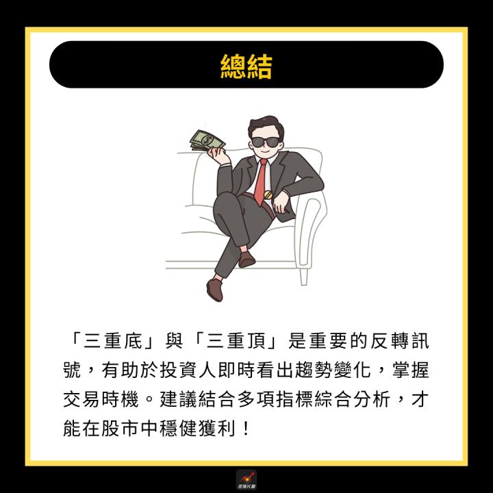 【完整教學】2步驟學會在低檔卡位，帶量突破飆漲71.9％！