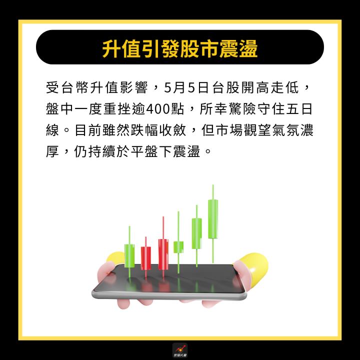 【產業時事】台幣強勢升值，資金湧入3族群！#受惠、受害股一次看