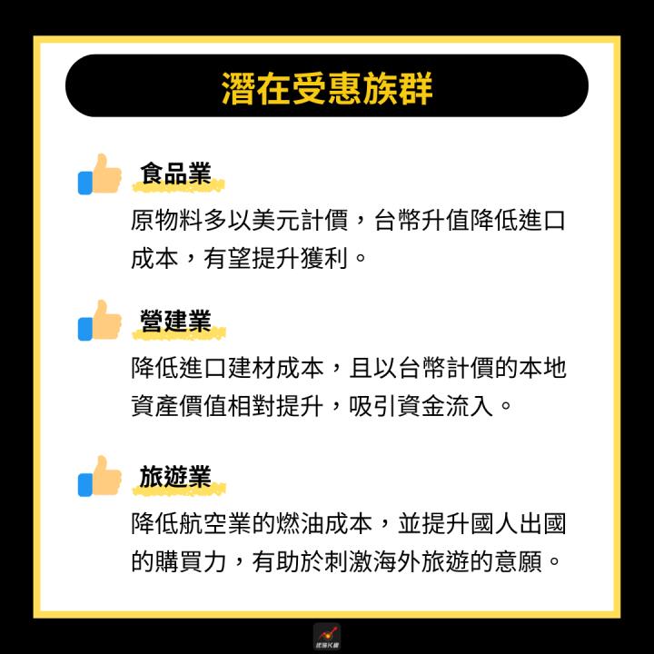 【產業時事】台幣強勢升值，資金湧入3族群！#受惠、受害股一次看
