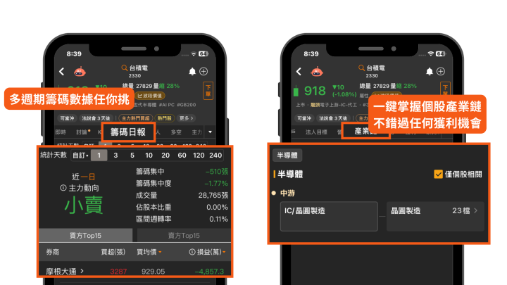 【關鍵時事】印巴戰爭升溫，台股將面4大潛在衝擊！「這８檔」將逆勢受惠？