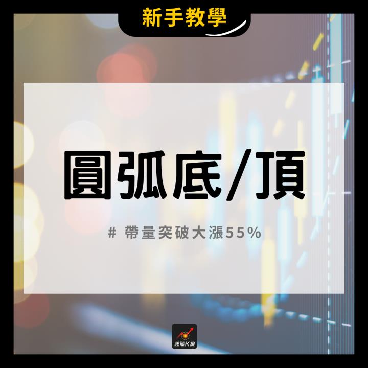 【完整教學】突破「圓弧底」型態，股價帶量大漲55％！