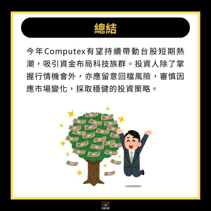 【產業時事】Computex倒數，6檔概念股先起跑！ #三大重點搶先看