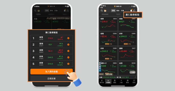 【焦點時事】黃仁勳COMPUTEX開講！５大亮點、35檔背板股搶先看 