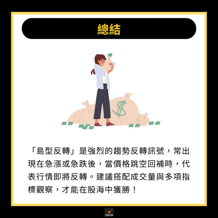 【完整教學】 學會在低檔布局，「這檔」飆漲71％創高！