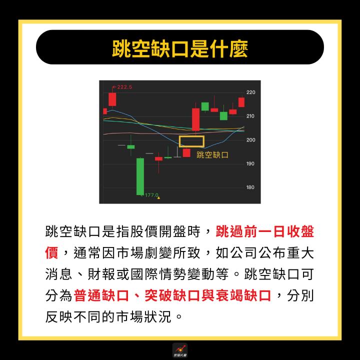 【完整教學】 學會在低檔布局，「這檔」飆漲71％創高！