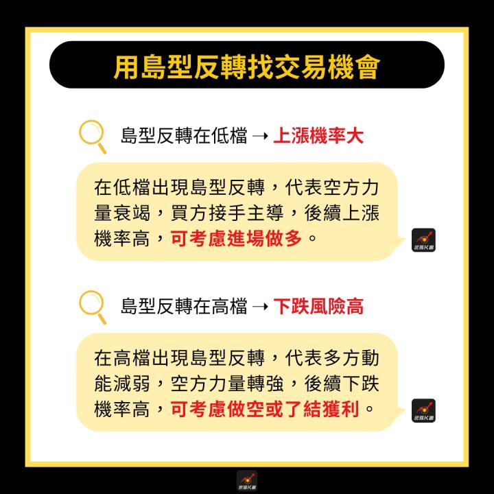 【完整教學】 學會在低檔布局，「這檔」飆漲71％創高！