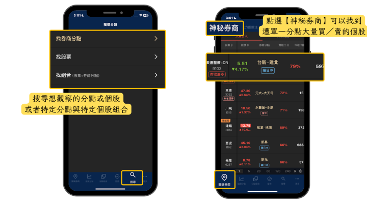 【分點看主力】「設備龍頭」奪中東、日本訂單，引主力重砸1.4億 #掌握關鍵資金動向