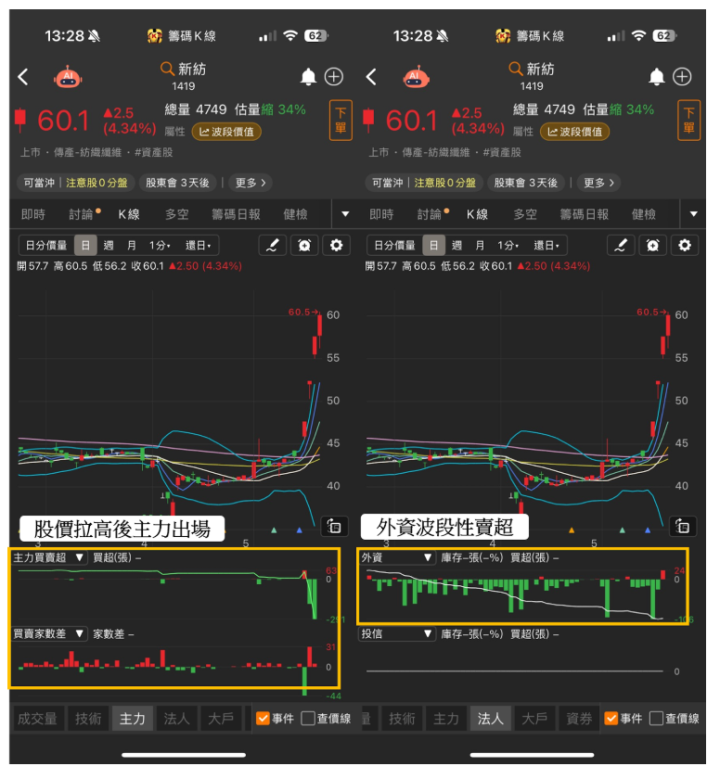 【關鍵時事】「黃仁勳」宣總部落腳士林！ 這3大受惠產業將受惠？