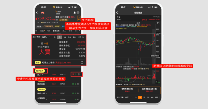 【關鍵時事】馬斯克砸100萬顆晶片建AI中心，「這8檔」有望受惠！