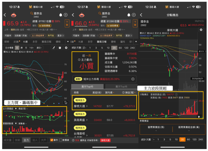 【關鍵時事】 金融股首登「黃仁勳背板」！國泰金、玉山金正式搭上AI列車？