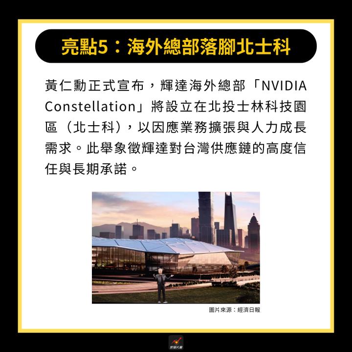 【產業時事】黃仁勳演講5亮點，未來誰將受惠？ #欽點11關鍵合作夥伴