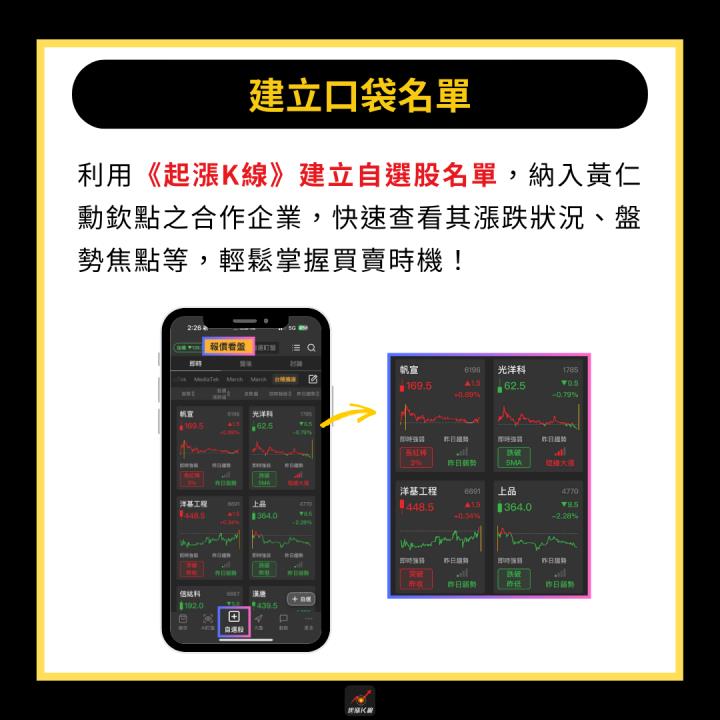 【產業時事】黃仁勳演講5亮點，未來誰將受惠？ #欽點11關鍵合作夥伴