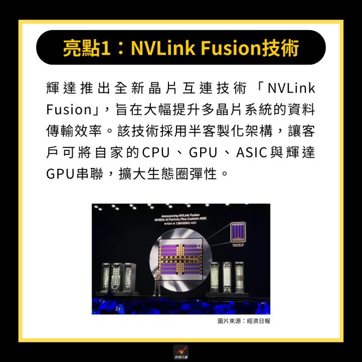 【產業時事】黃仁勳演講5亮點，未來誰將受惠？ #欽點11關鍵合作夥伴