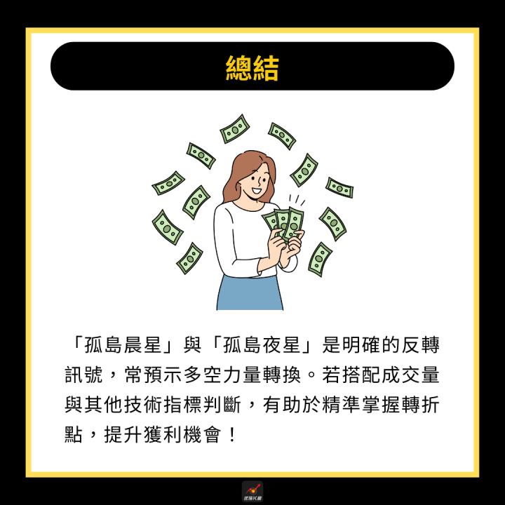 【完整教學】震盪中找黑馬，「這檔」帶量飆漲44.7％！