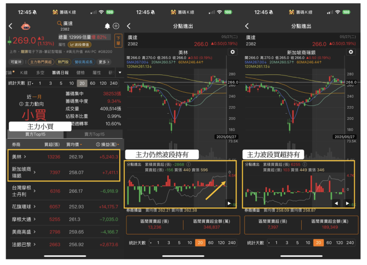【市場焦點】輝達財報5大關注點！將面臨5.5億美元損失？ #12檔概念股一次看