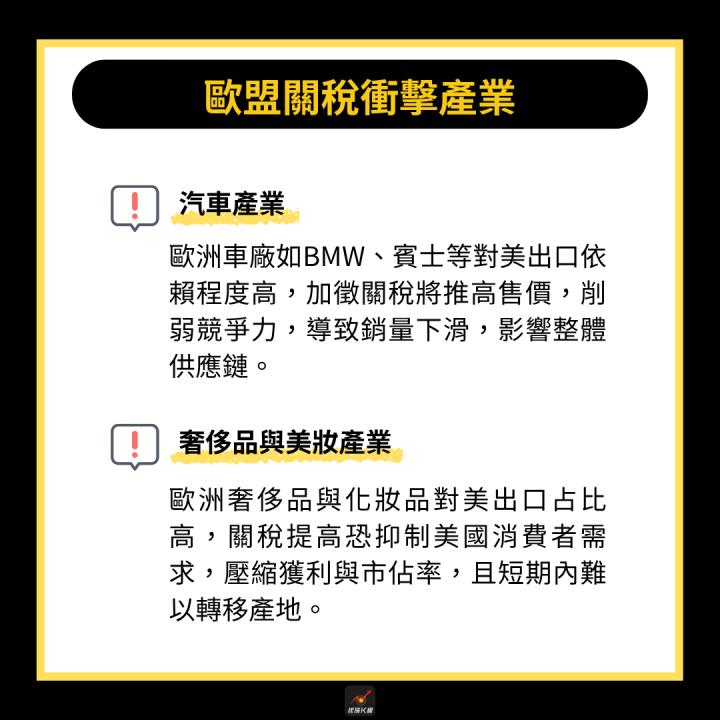 【產業時事】川普暫緩歐盟關稅，這4產業仍須留意！