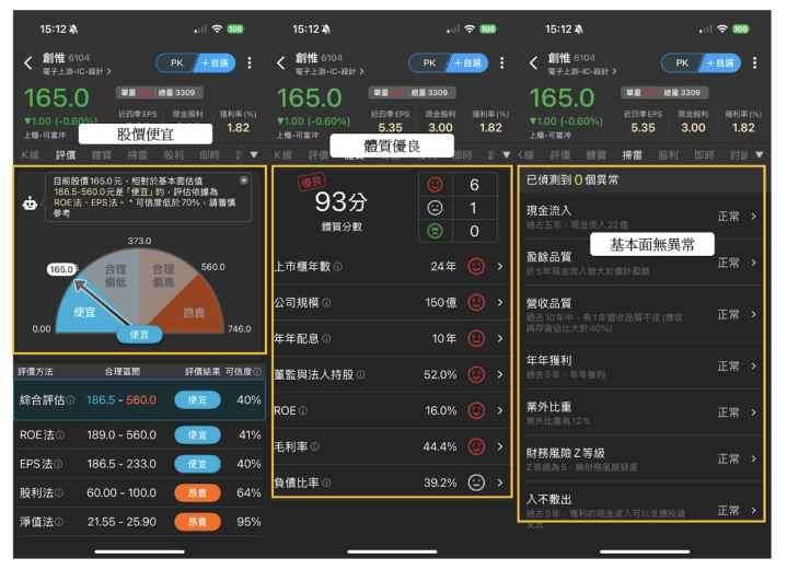 【籌碼K線6月連勝挑戰】DAY1