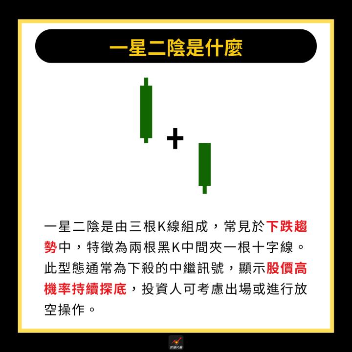 【完整教學】輕鬆布局強勢股，「這檔」帶量大漲近40％！