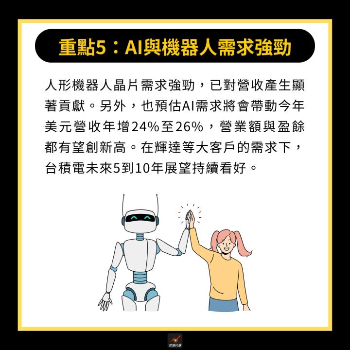 【產業時事】台積點股東會，5大重點一次看！ #「這族群」齊飆漲停
