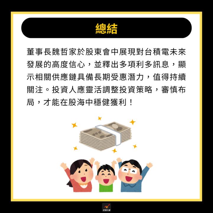 【產業時事】台積點股東會，5大重點一次看！ #「這族群」齊飆漲停