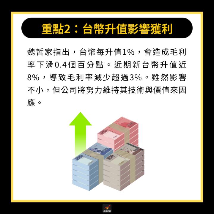 【產業時事】台積點股東會，5大重點一次看！ #「這族群」齊飆漲停
