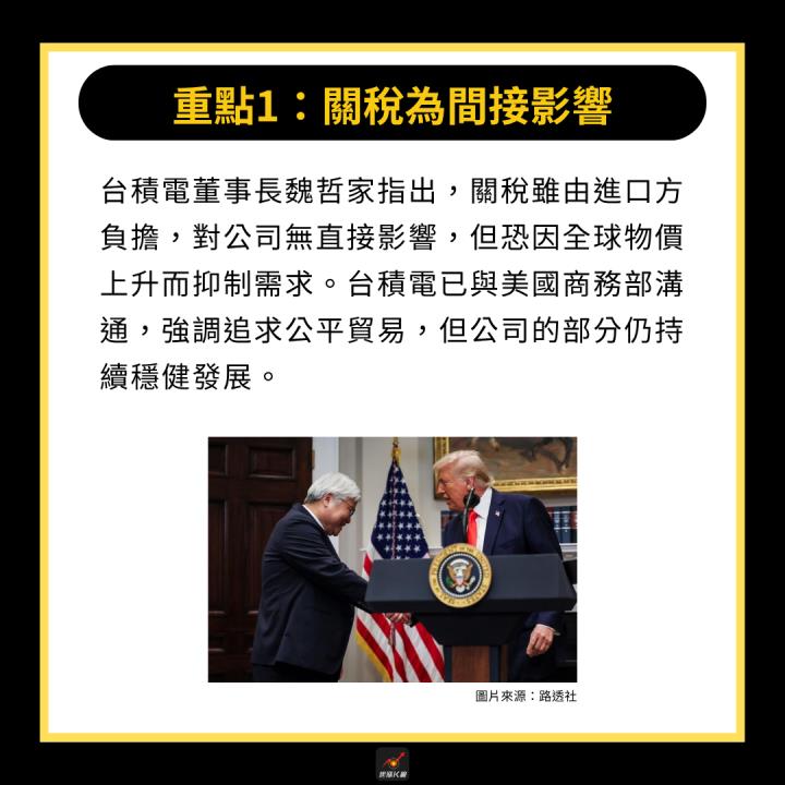 【產業時事】台積點股東會，5大重點一次看！ #「這族群」齊飆漲停