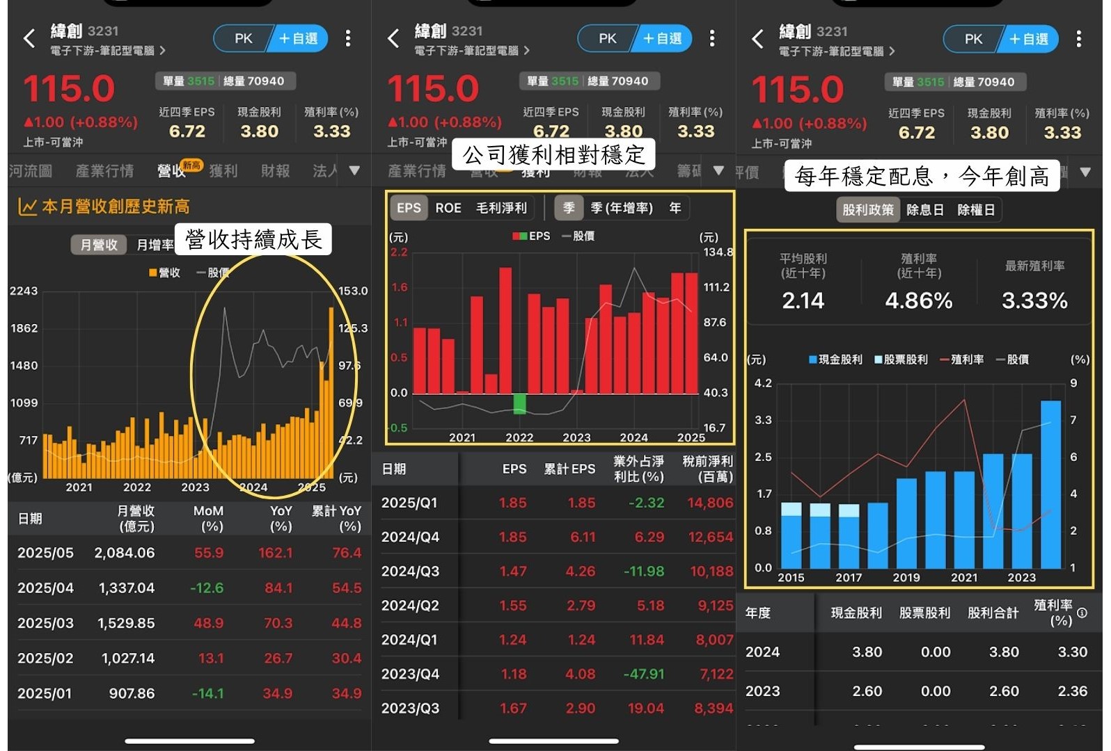 價值投資】高殖利率≠ 穩定高報酬？6 招避開「價值陷阱股」-CMoney官方| CMoney投資網誌