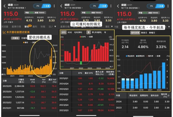 【價值投資】高殖利率 ≠ 穩定高報酬？6 招避開「價值陷阱股」