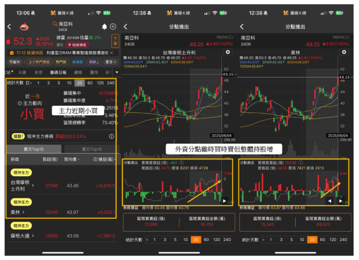 【關鍵盤勢】三星宣停止供貨MLC，「記憶體股」飆9個月高價 #7檔概念股一次看