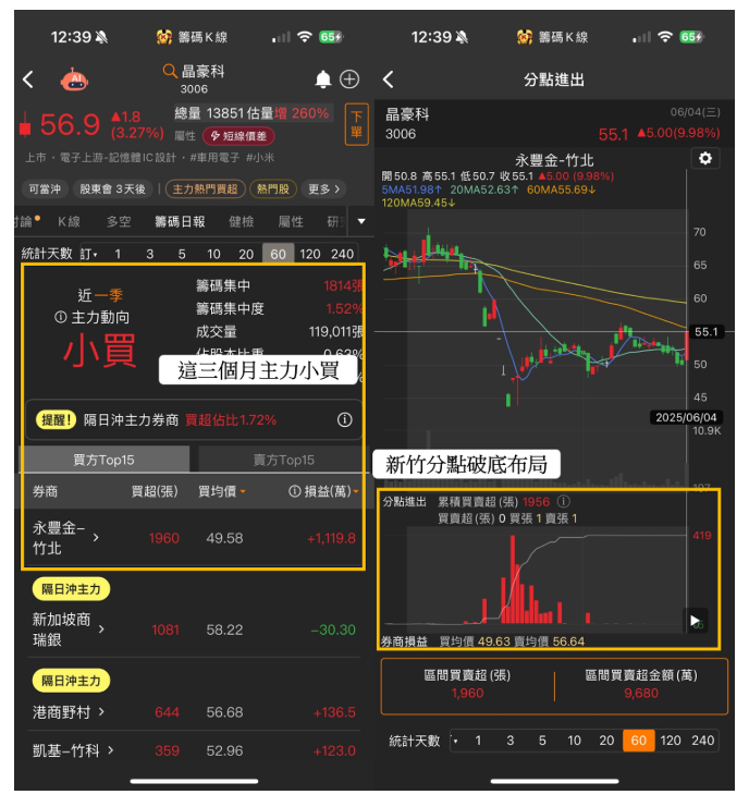 【關鍵盤勢】三星宣停止供貨MLC，「記憶體股」飆9個月高價 #7檔概念股一次看