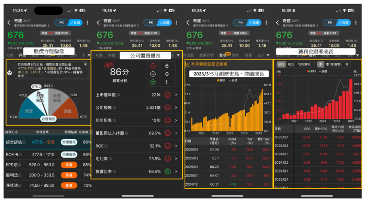 【籌碼K線6月連勝挑戰】DAY7
