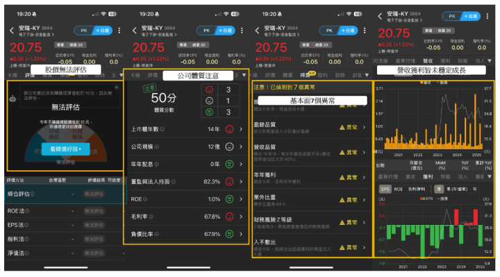 【籌碼K線6月連勝挑戰】DAY7