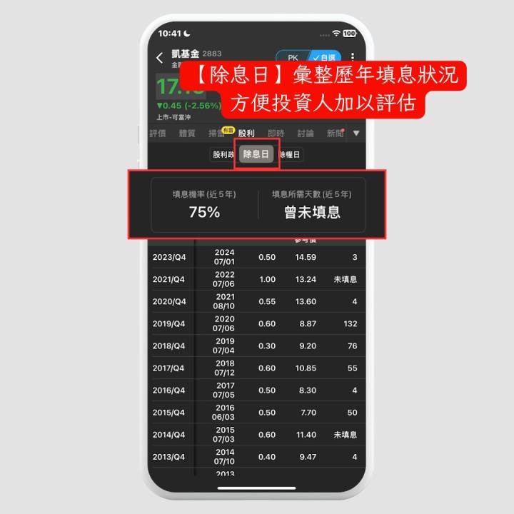 【焦點時事】「超級股東會」倒數3天，13間金融股關注焦點搶先看！
