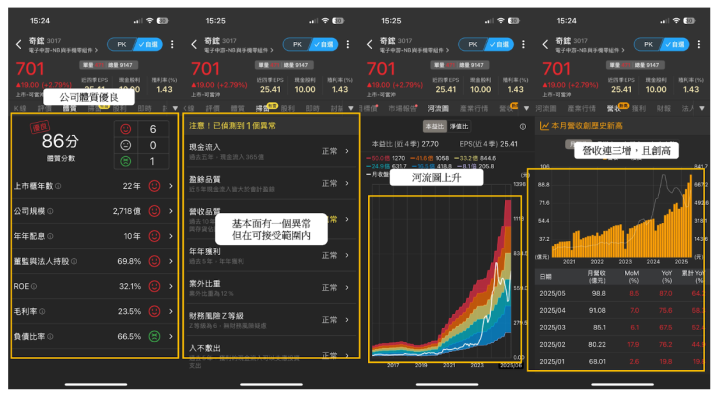 【市場獨家】營收連三增TOP11！「網通股」引主力砸20億佈局，漲逾半根漲停！