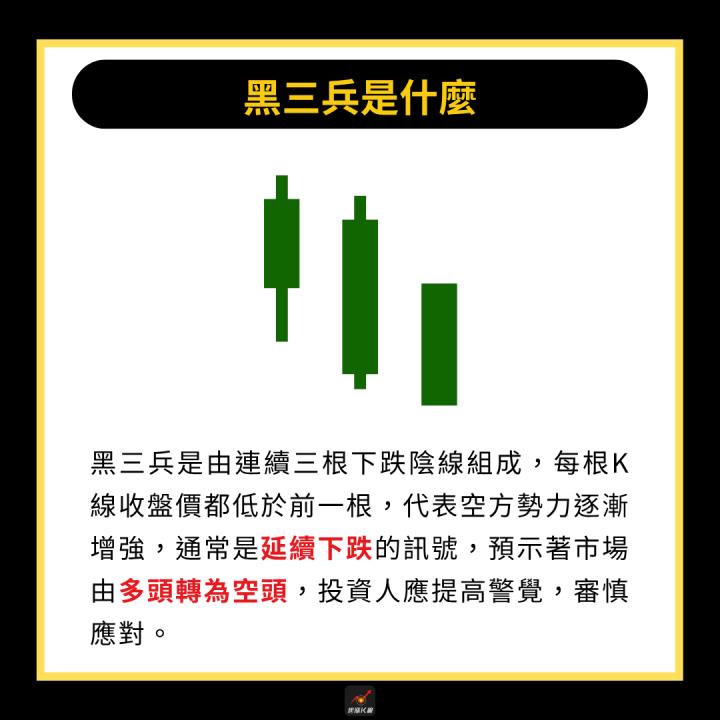 【完整教學】 一眼鎖定強勢股，「這檔」帶量飆漲91.6％！
