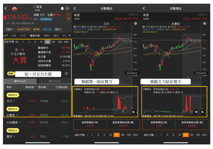 【關鍵時事】中美談判釋2大利多，9檔受惠潛力股搶先看