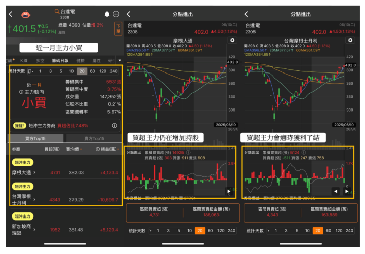 【關鍵時事】中美談判釋2大利多，9檔受惠潛力股搶先看