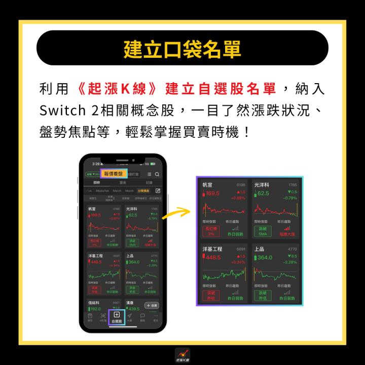 【產業時事】Switch2銷售破紀錄，11檔概念股受惠！