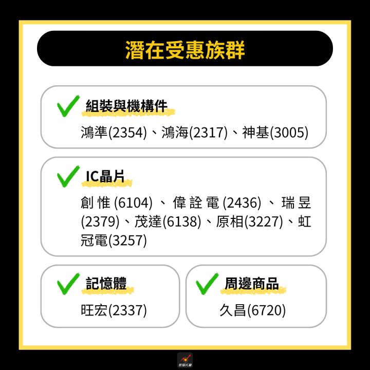 【產業時事】Switch2銷售破紀錄，11檔概念股受惠！