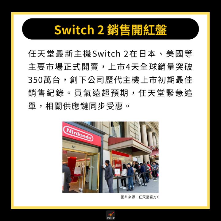 【產業時事】Switch2銷售破紀錄，11檔概念股受惠！