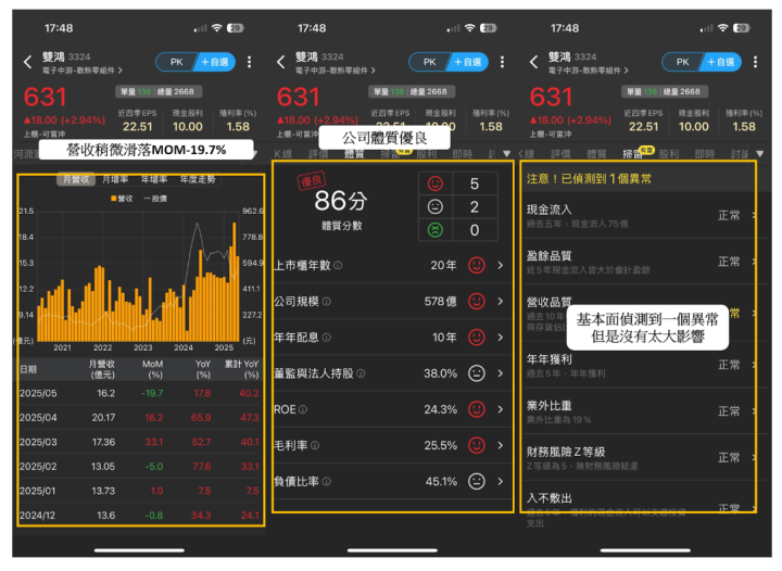 【價值X籌碼】營收持續衰退，「面板股」引主力拋售520萬張...