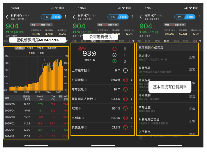 【價值X籌碼】營收持續衰退，「面板股」引主力拋售520萬張...