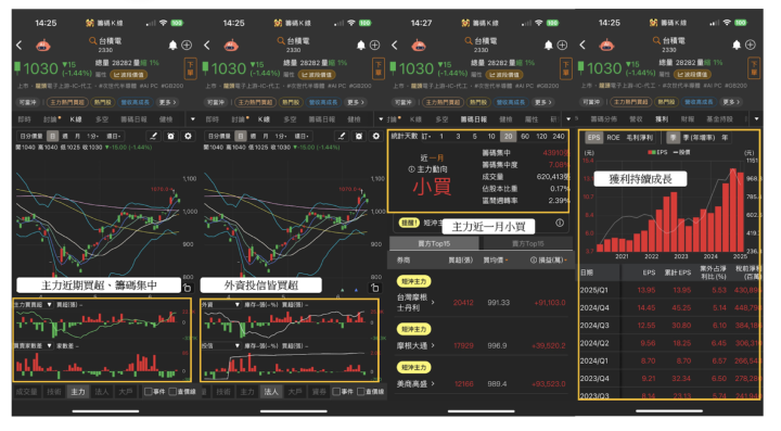 【關鍵時事】超微開戰輝達推MI350晶片，「12檔概念股」將迎大單?