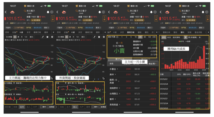 【關鍵時事】超微開戰輝達推MI350晶片，「12檔概念股」將迎大單?