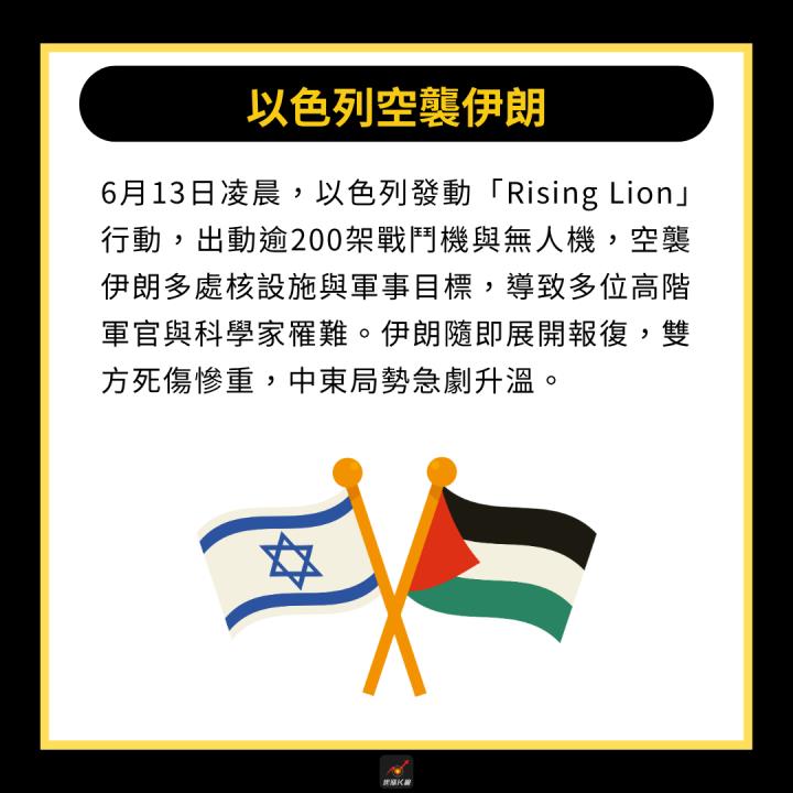 【產業時事】以伊戰爭爆發，「這3族群」迎來利多？ # 受惠、受害股一次看