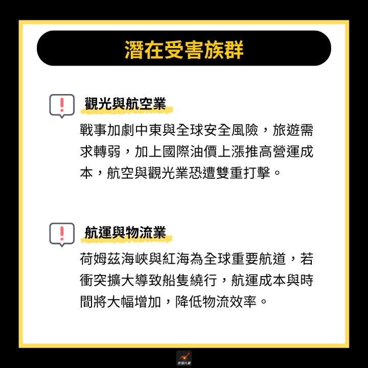 【產業時事】以伊戰爭爆發，「這3族群」迎來利多？ # 受惠、受害股一次看