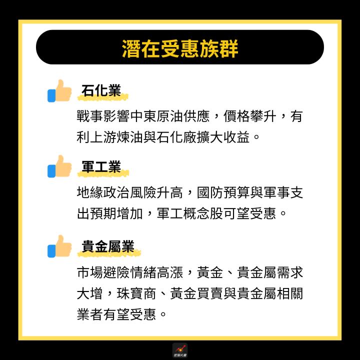 【產業時事】以伊戰爭爆發，「這3族群」迎來利多？ # 受惠、受害股一次看