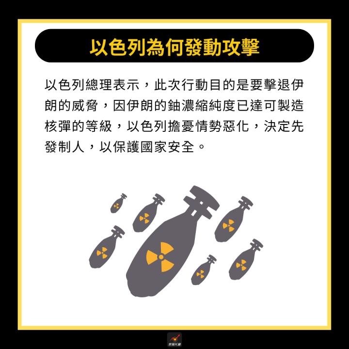 【產業時事】以伊戰爭爆發，「這3族群」迎來利多？ # 受惠、受害股一次看
